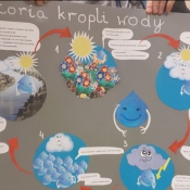 Historia kropli wody_13